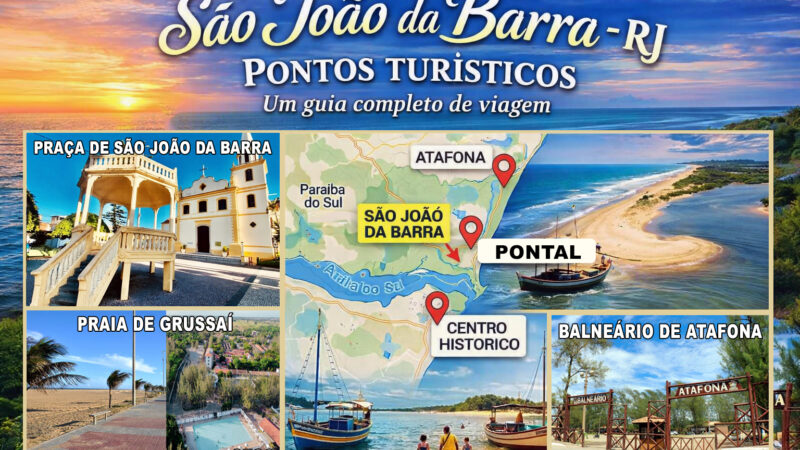 Pontos turísticos de São João da Barra – Rio de Janeiro: um guia completo de viagem