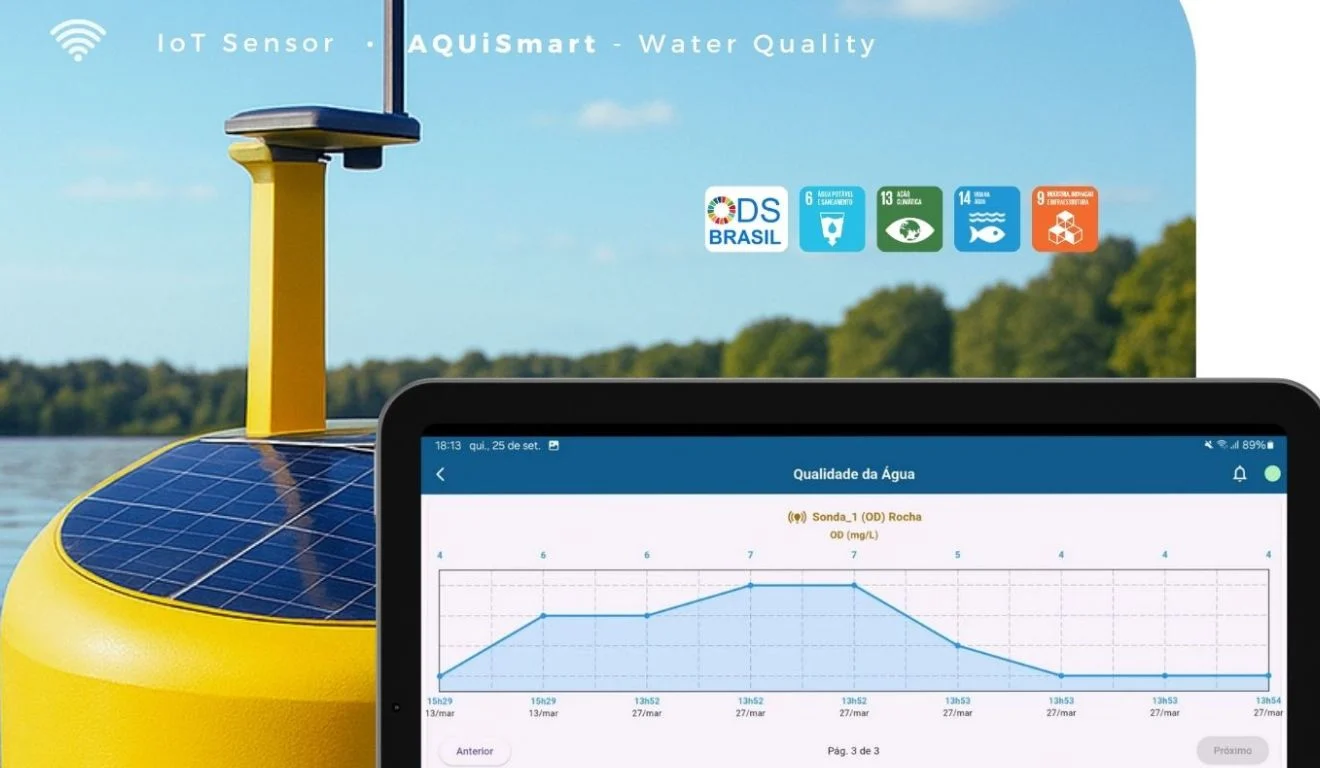 AQUi9: tanques digitais são o futuro da produção de tilápia no Brasil